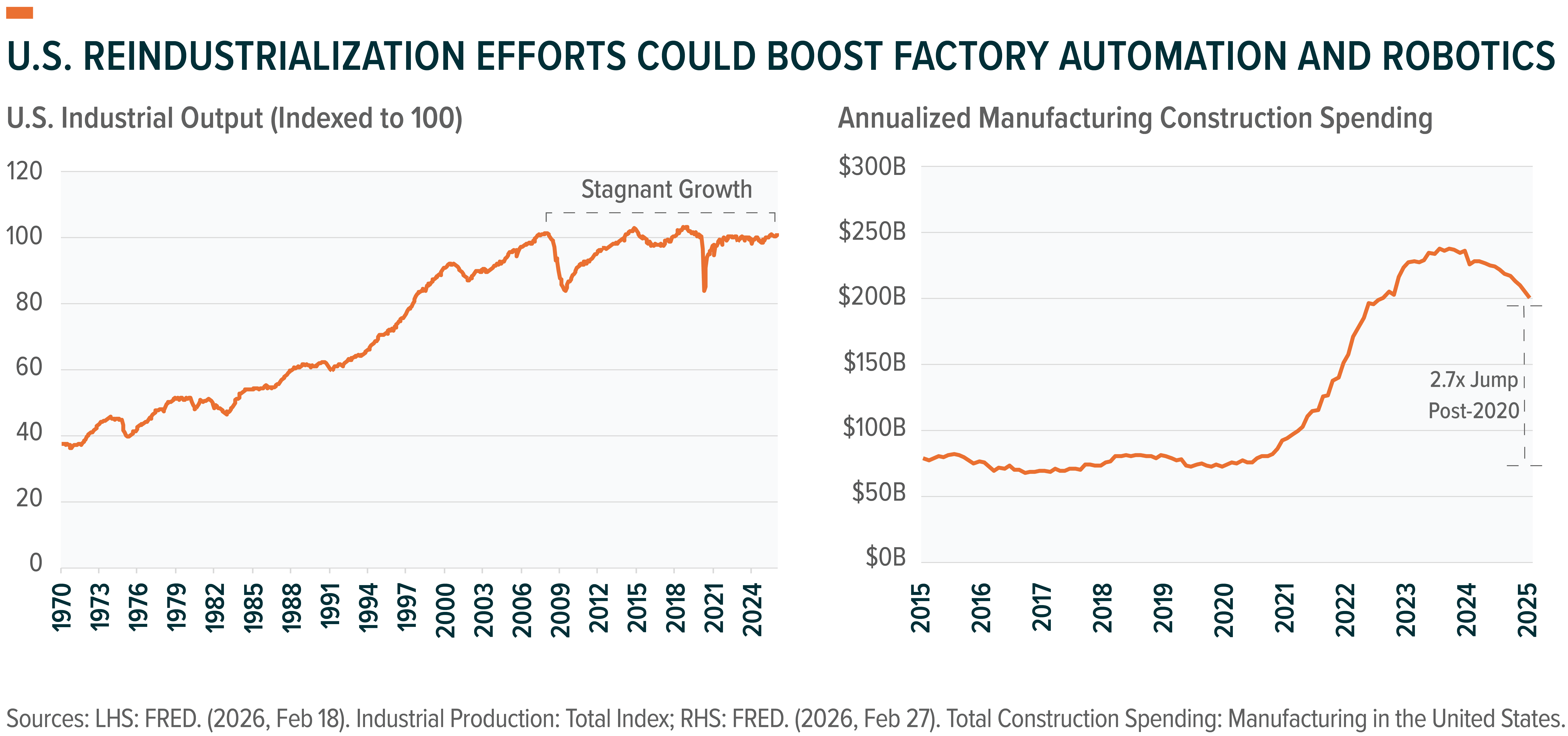 260313 - Robotics and AI_03.png